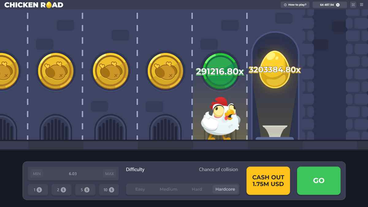 Spielmechanik von Chicken Road erklärt